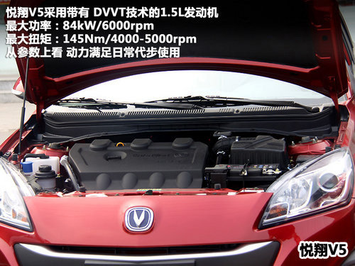 fԪIQ V5L30