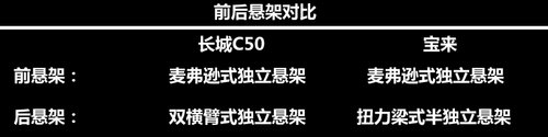 o LC50һ󱊌