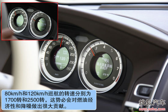 ֠ XC60  D DƬ