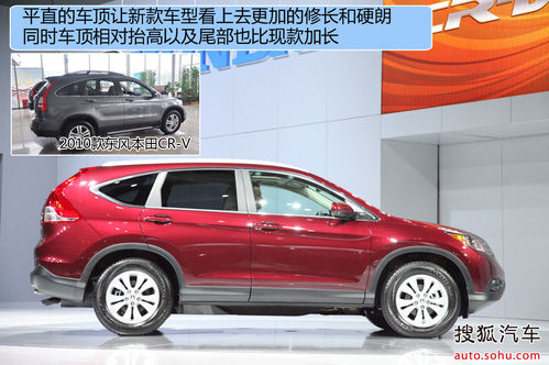  CR-V  D DƬ
