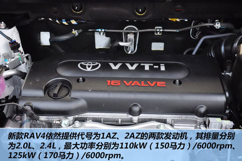 S RAV4  D DƬ