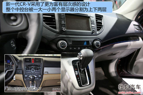  CR-V  D DƬ