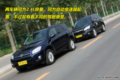 S RAV4  D DƬ
