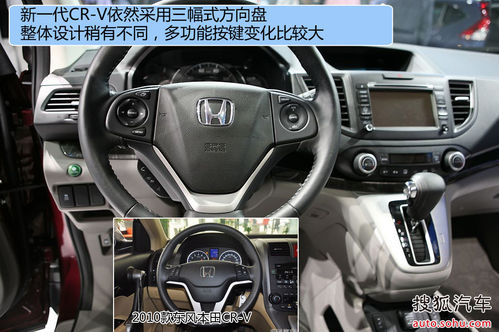  CR-V  D DƬ