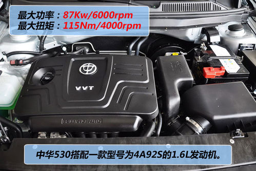 A H530  D DƬ