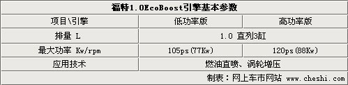 늄/I(lng) 2012܇չg(sh)uc