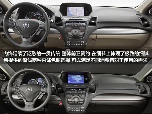 oSUV 
RDX-܇չĽ