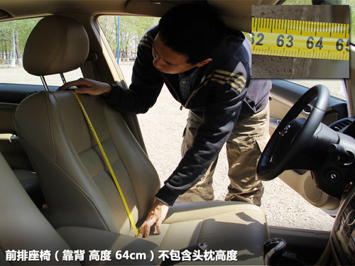 g
wF LC50gw