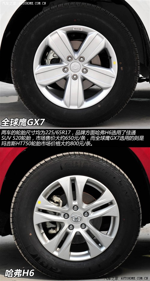 H6һ 
GX7ȫ挦H6