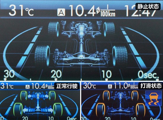 4f(wn)I(mi)l(shu)ֵR_(d)CX-5(du)˹XV