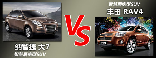 18fԪѪƴ SUV
YSUV(1)