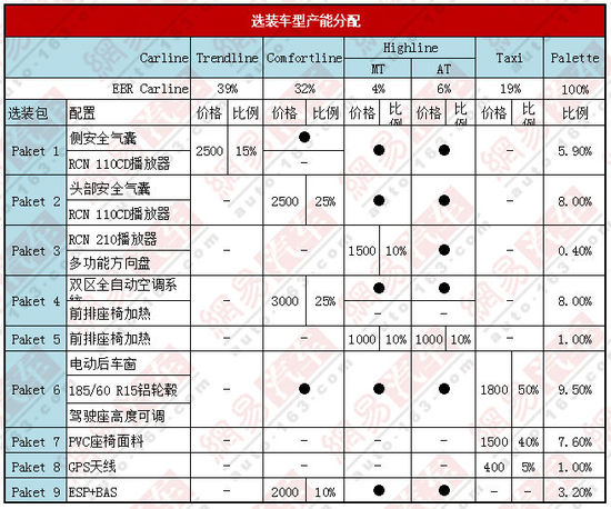 20129a(chn) ɣ{NFͶa(chn)
ع
