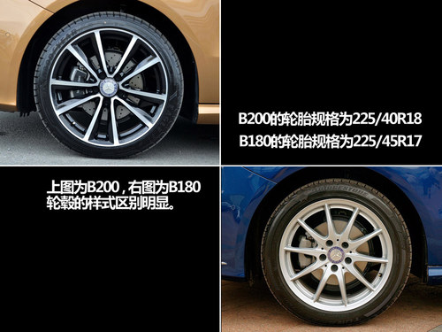 B200與B180誰更值 奔馳B級車購買指南