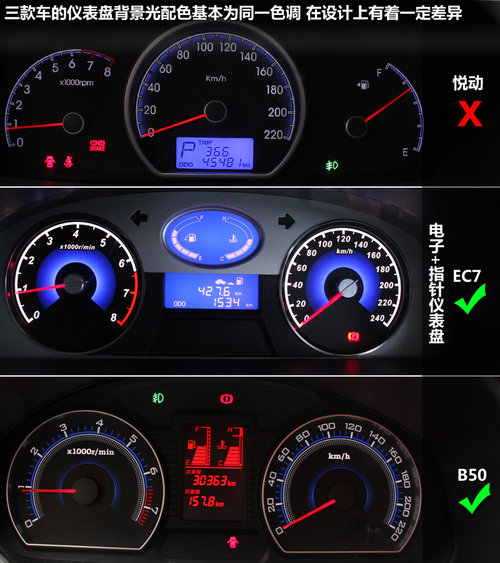 o
 /EC7/B50
̌