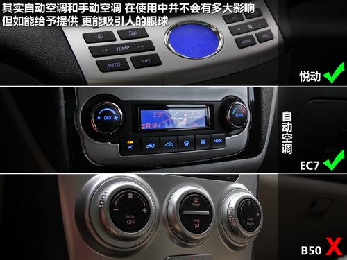 o
 /EC7/B50
̌