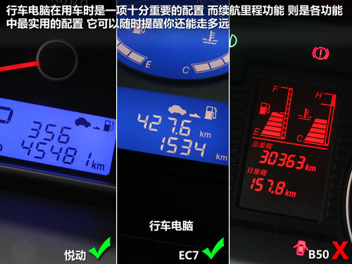 o
 /EC7/B50
̌