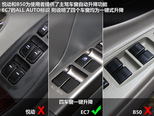 o
 /EC7/B50
̌