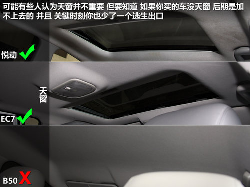 o
 /EC7/B50
̌
