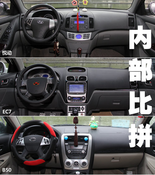 o
 /EC7/B50
̌