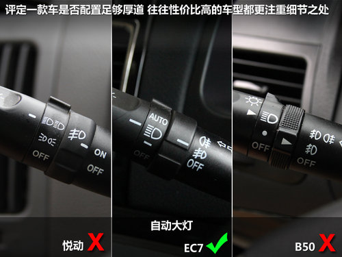 o
 /EC7/B50
̌