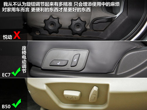 o
 /EC7/B50
̌