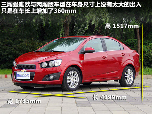 fԪľ ΨW/{/K2/<A href=../../auto/Shanghai_VW/POLO.html TARGET=_blank><u><font color=#0000FF>POLO</font></u></a>