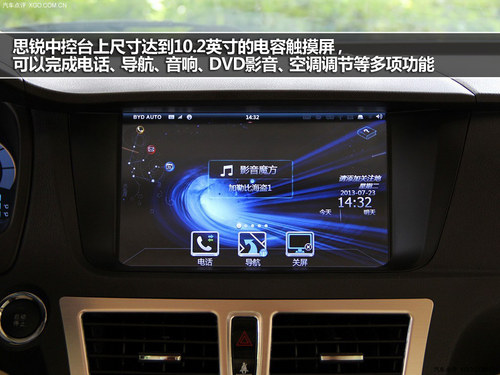  {ǽ5 Sedan˼J