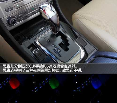  {ǽ5 Sedan˼J