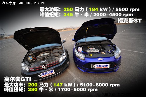 һt^ ˹STȸߠGTI