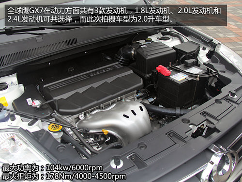 ƷSUV֮ H6ȫGX7
