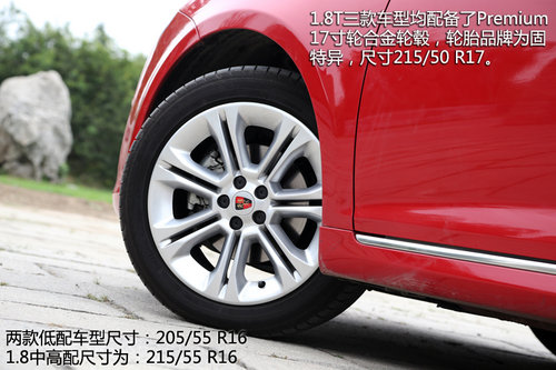Qbّ(zhn) ԇ{Ϻ܇sȫ550-1.8T