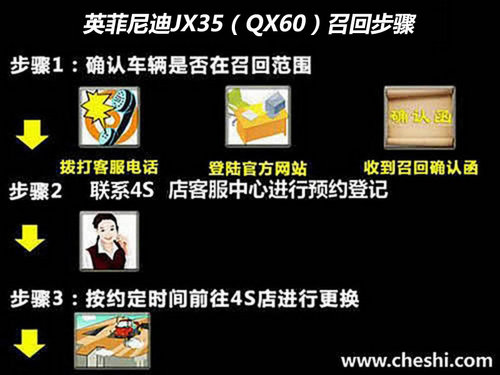 ӢSUVȫٻ 漰4367v܇