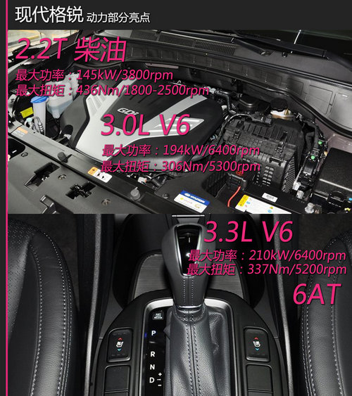 CX-5/RAV4I ȫSUVPc