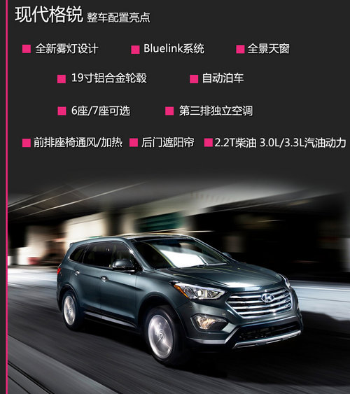 CX-5/RAV4I ȫSUVPc