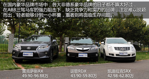XӋ SRX/RDX/RXASUVȫ挦