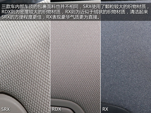 抉擇X計劃 SRX/RDX/RX豪華SUV全面對比
