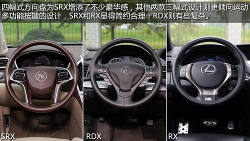 XӋ SRX/RDX/RXASUVȫ挦