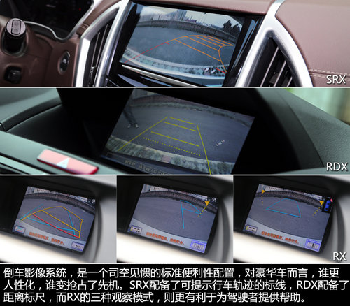 抉擇X計劃 SRX/RDX/RX豪華SUV全面對比