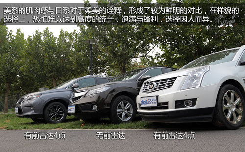XӋ SRX/RDX/RXASUVȫ挦