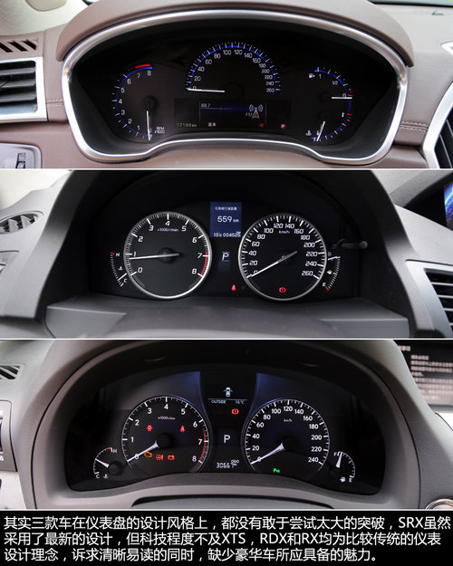 XӋ SRX/RDX/RXASUVȫ挦
