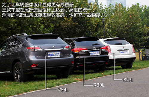 XӋ SRX/RDX/RXASUVȫ挦
