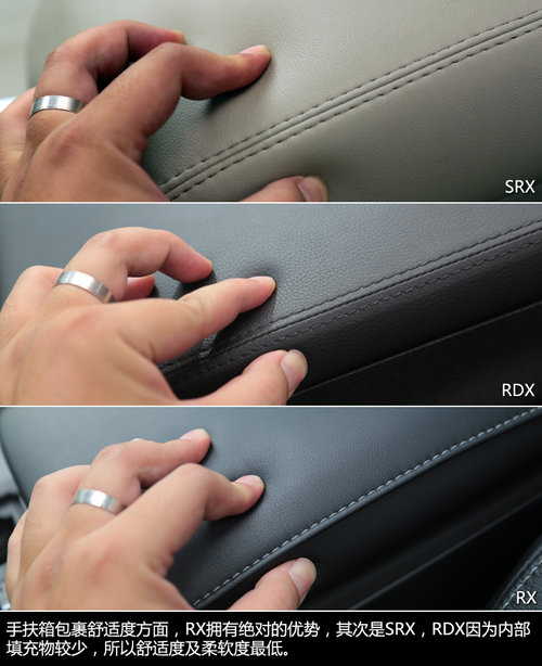 抉擇X計劃 SRX/RDX/RX豪華SUV全面對比