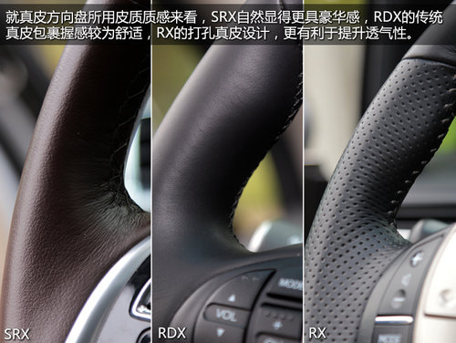 抉擇X計劃 SRX/RDX/RX豪華SUV全面對比