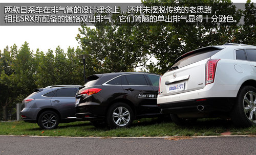 XӋ SRX/RDX/RXASUVȫ挦