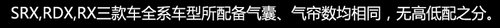 抉擇X計劃 SRX/RDX/RX豪華SUV全面對比