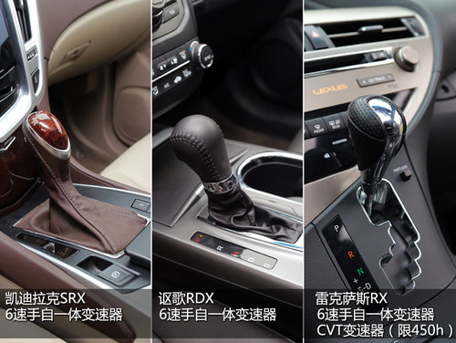 XӋ SRX/RDX/RXASUVȫ挦