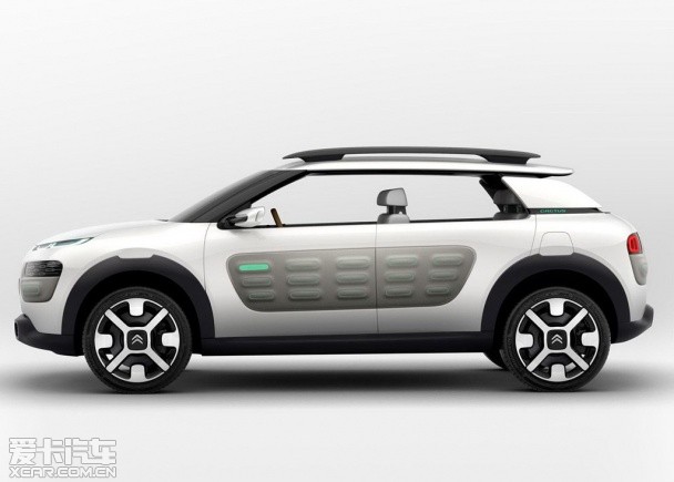 ѩFׇ(gu)a(chn)SUV EMP2ƽ_(ti)