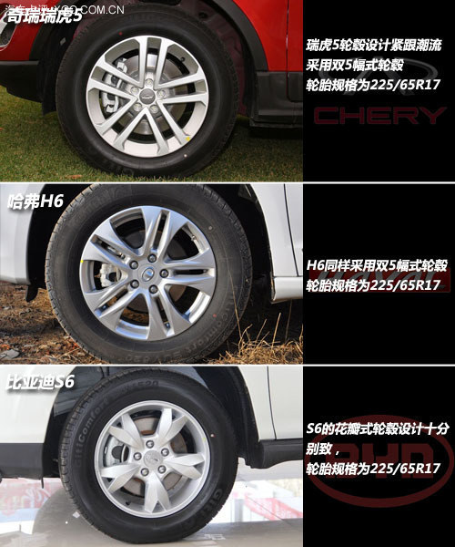 15f(wn)SUVx 5(du)H6/S6