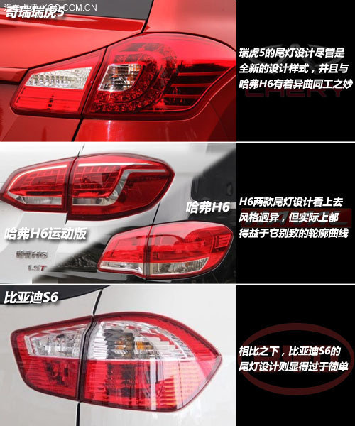 15f(wn)SUVx 5(du)H6/S6