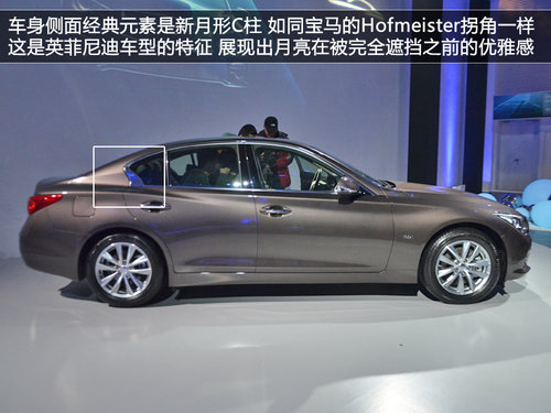 Ƽ ӢQ50 2.0T
